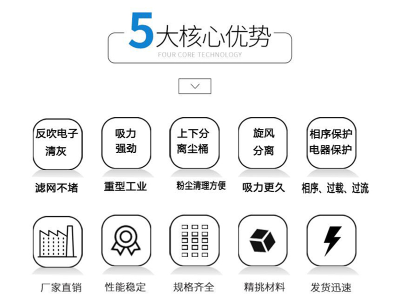 鼎潔盛世工業吸塵器DJFP221078