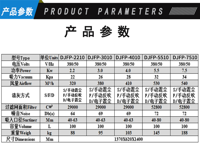 鼎潔盛世工業吸塵器DJFP221078