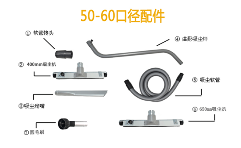 鼎潔盛世工業吸塵器DJFP221078