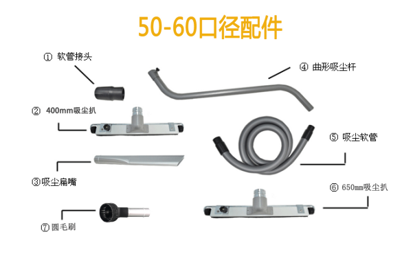 鼎潔盛世工業吸塵器DJZDM90FC24